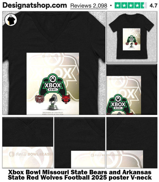 Arkansas State Football: A Clash of Titans in the 2025 Xbox Bowl