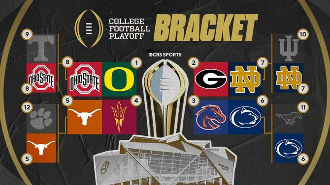 The College Football Playoff Schedule: A Comprehensive Look at the 2025 Season