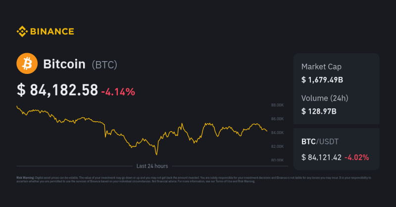 Dow Jones Stock Markets: A Comprehensive Overview