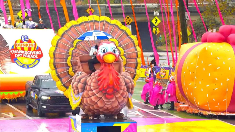 Philadelphia's 2025 Dunkin' Thanksgiving Day Parade: A Century of Tradition