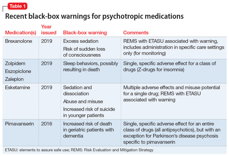 FDA Signals Shift: Black Box Warnings on Menopause HRT Set for Removal