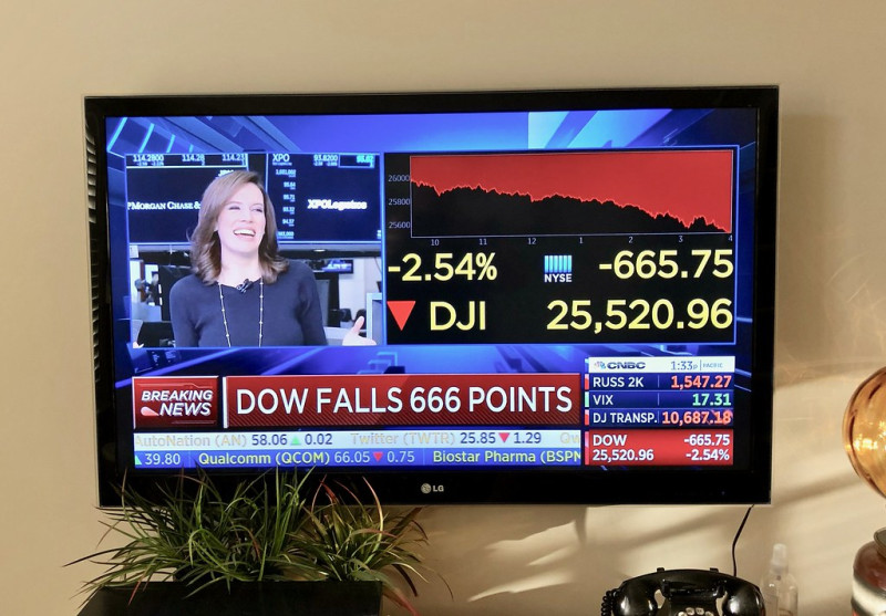 Stock Market Today: Dow Jones and Nasdaq Lead Market Close