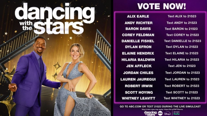 The Excitement Builds: Voting for Dancing with the Stars in 2025
