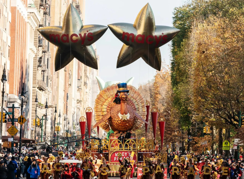 What Time is the Thanksgiving Day Parade?
