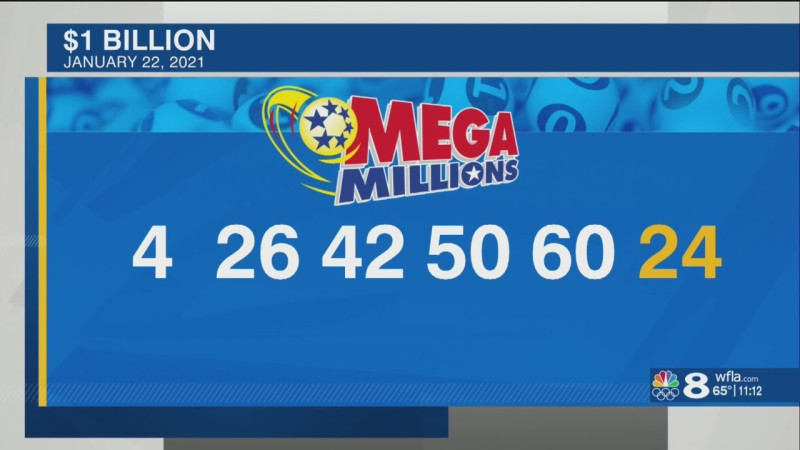 Unveiling the Latest California Lottery Results and Mega Millions Numbers