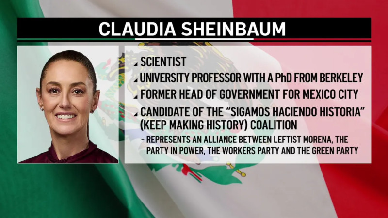 Claudia Sheinbaum: Pioneering Leadership as Mexico's First Female President