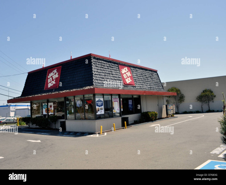The Future of Fast Food: Jack in the Box Announces Major Closures