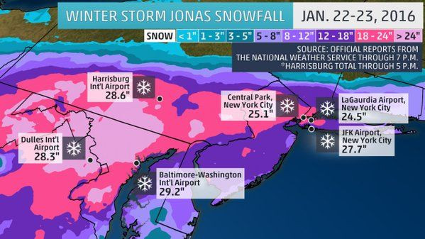 Navigating John F. Kennedy International Airport: Flights and Weather Updates