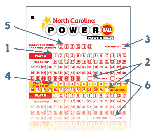 NC Lottery: A Look at the Exciting World of Powerball