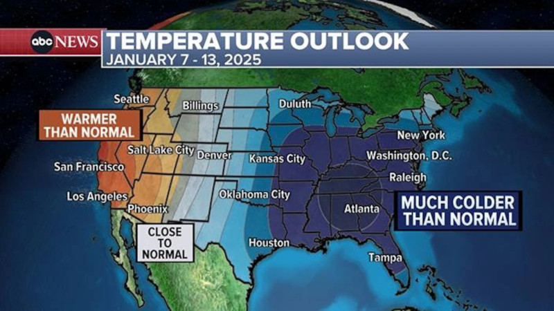 Polar Vortex Cold Weather Forecast: Latest Updates and What to Expect