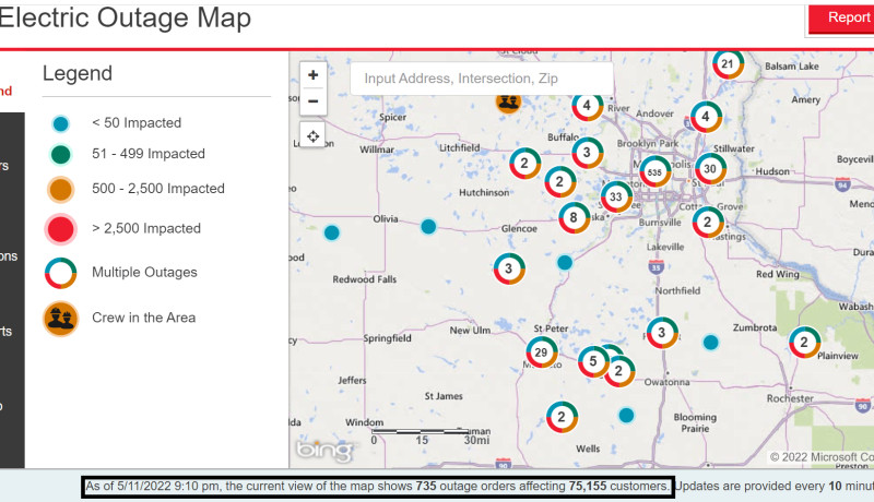 Navigating the Storm