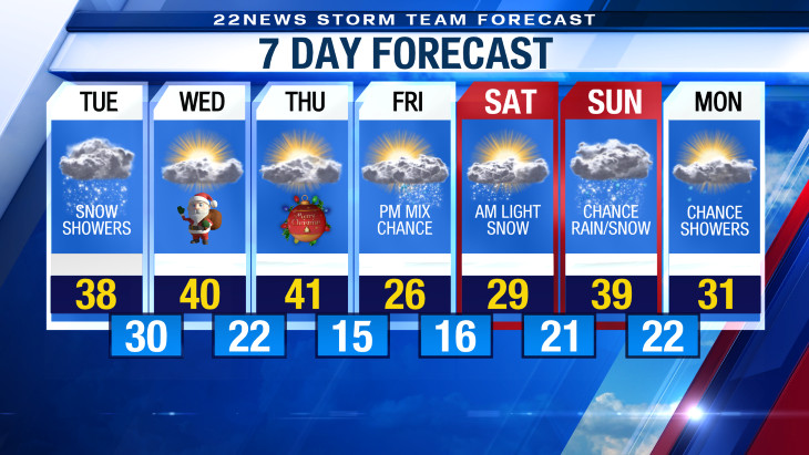 Navigating Weather Closures: School and Weather Updates Across Massachusetts, New York, and Boston