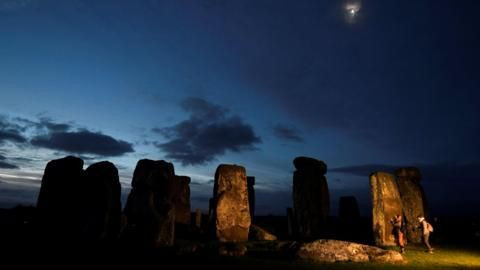 The Winter Solstice 2025: Marking the Shortest Day of the Year