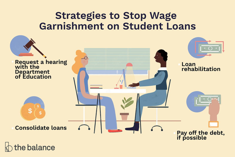 Student Loan Garnishment: New Challenges for Borrowers in 2026