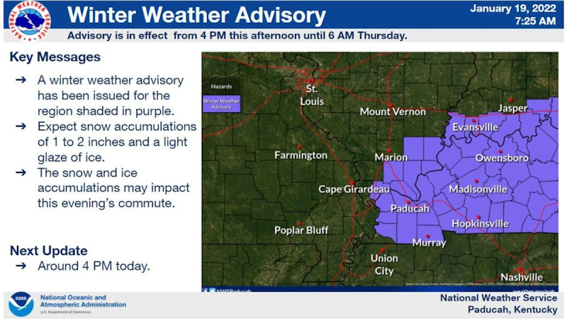 Evansville Weather: A Windy and Cold Day