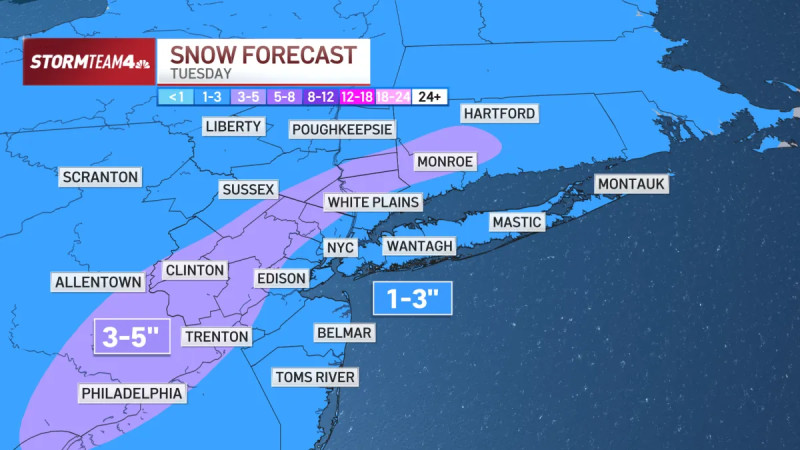 New York Weather Update: Snowfall and Winter Storms