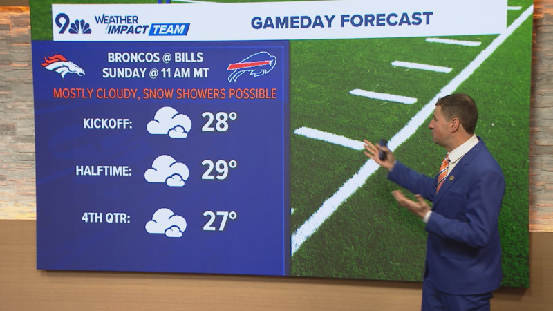 Denver Broncos Triumph in Thrilling AFC Divisional Round Win Over Buffalo Bills