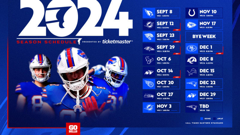 Buffalo Bills Clash: The Exciting NFL Action Today and Tomorrow
