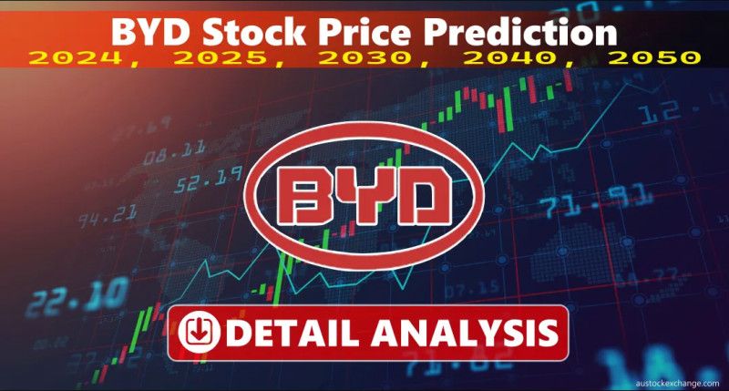 BYD Cars: A Comprehensive Look into the Future of Electric Vehicles