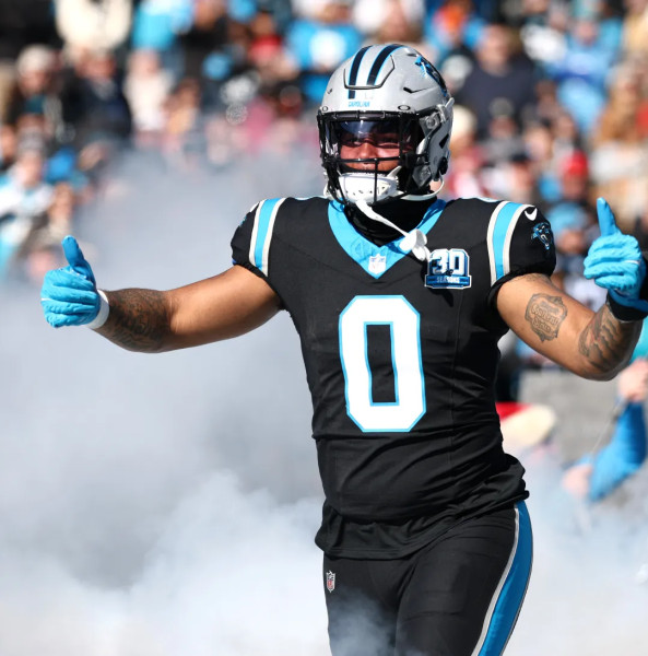 Carolina Panthers Prepare for Wild Card Showdown Against Rams