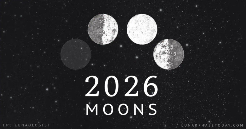 The Celestial Showcase: A Comprehensive Guide to Full Moons in 2026