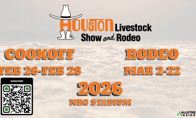 The 2026 Houston Rodeo Lineup: A Thrilling Preview of Country Stars and Surprises