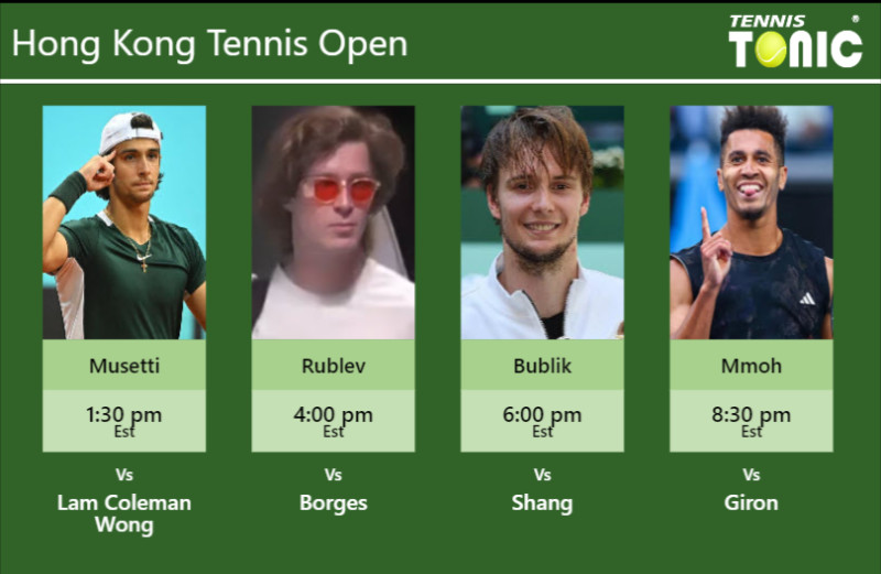 Lorenzo Musetti, Marcos Giron, and Andrey Rublev: A Tale of Three Tennis Titans