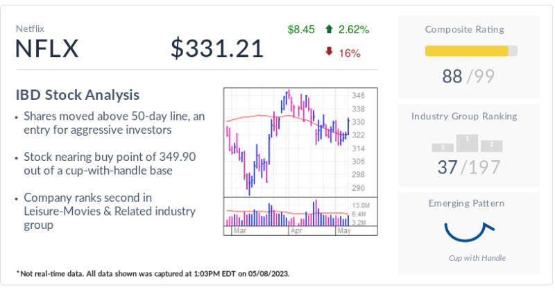 Netflix News and NFLX Stock Update: Navigating the Tech Giant's 2026 Landscape