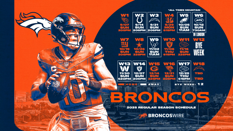 NFL Sunday: Broncos Set for AFC Championship Showdown