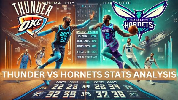 The Thrilling Encounter: Charlotte Hornets vs. Oklahoma City Thunder