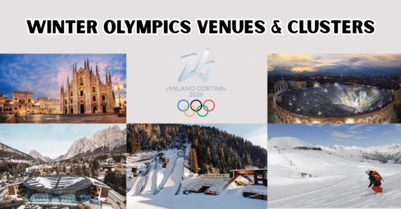The Anticipation Surrounding the 2026 Winter Olympics