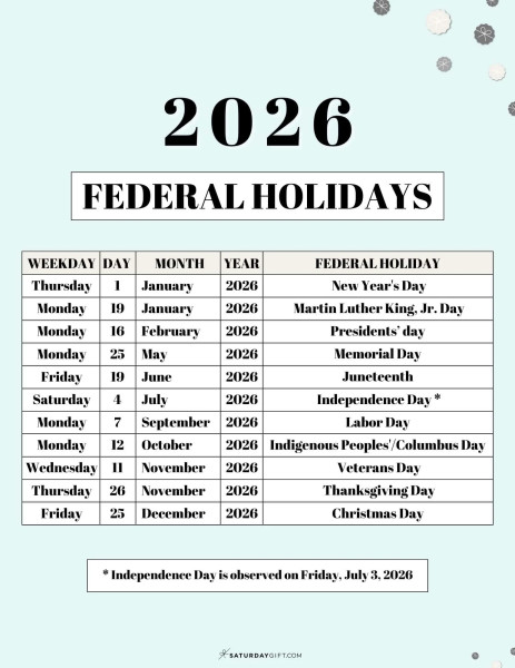 Federal Holidays in 2026: A Comprehensive Guide