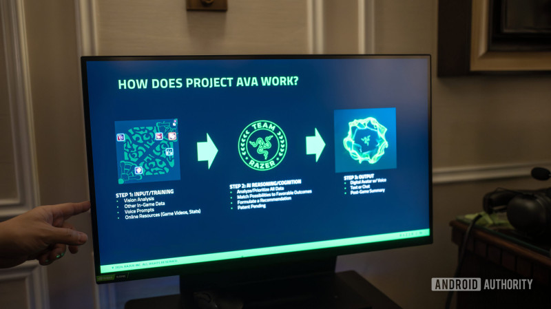 Razer's Project Ava: The Future of AI Companions Shines at CES 2026