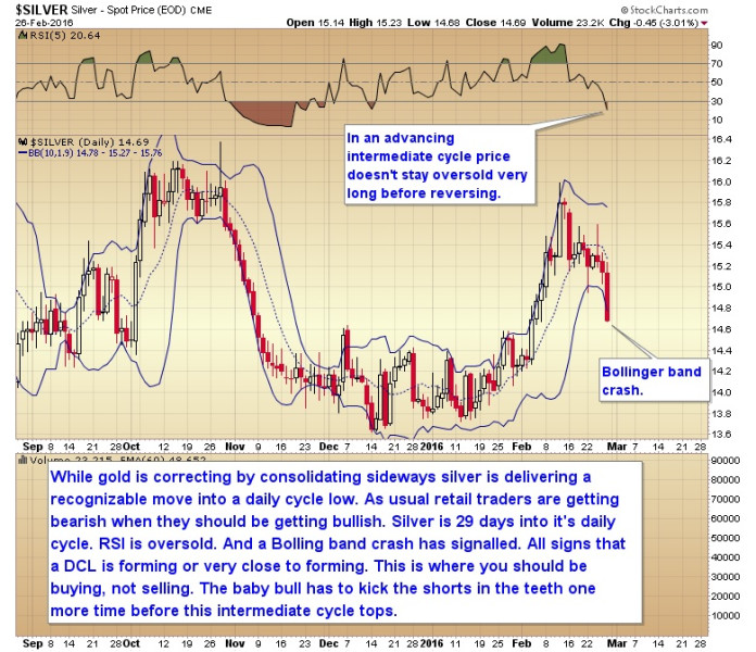 Silver Futures Market: An In-Depth Analysis for 2026-01-19