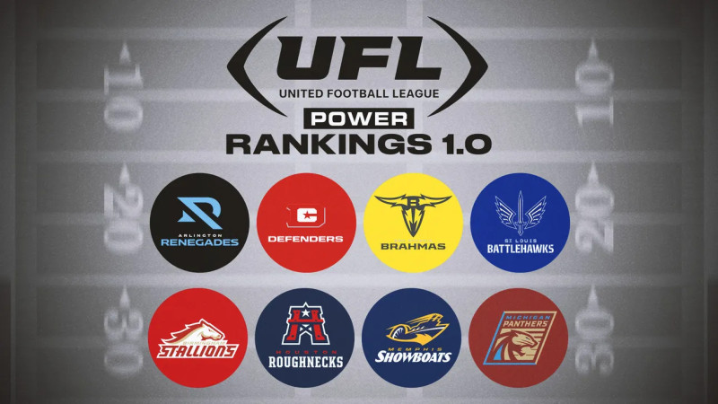 United Football League: A New Era in Spring Football