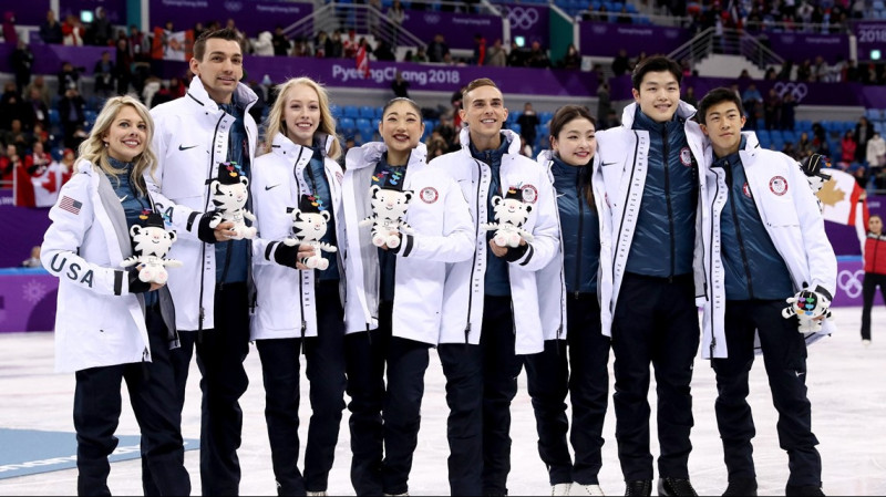 U.S. Figure Skating Olympic Team 2026: A Look at the Squad
