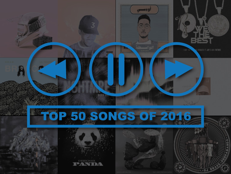 The 2016 Trend: A Nostalgic Revival in 2026