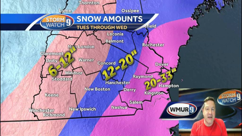 NH Snowfall Totals: A Detailed Look at the Recent Storms