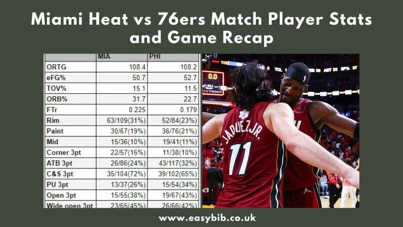 Sixers' Struggles Continue in Miami as Heat Pull Away to Victory