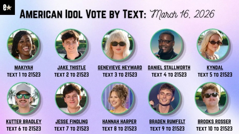 American Idol 2026: Voting Opens Tonight