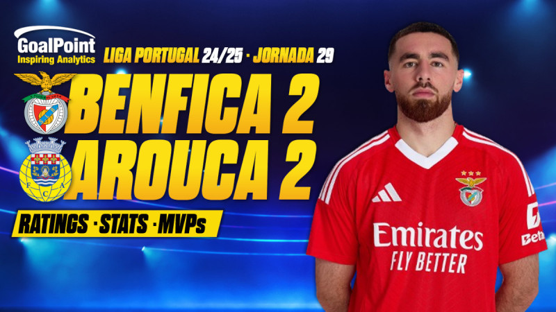 Arouca vs. Benfica: A Clash of Titans in the Primeira Liga