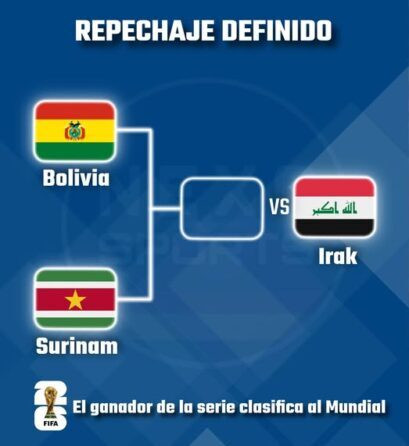 Bolivia vs Suriname: Crucial Playoff for World Cup Glory