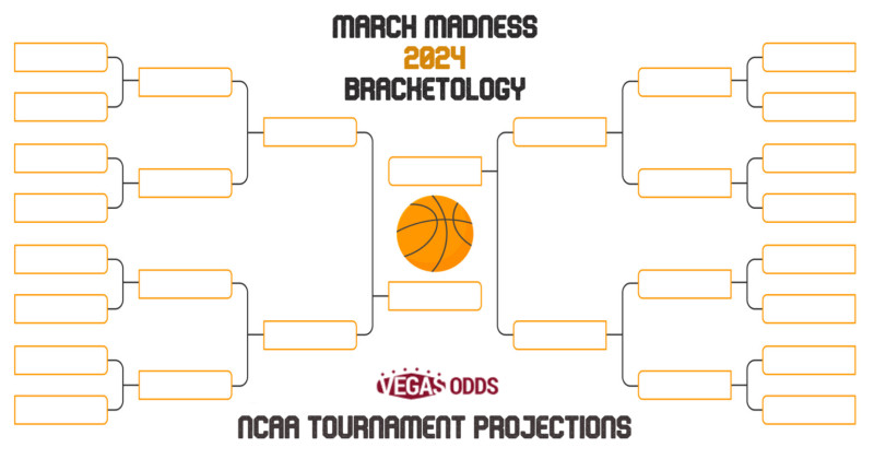 March Madness 2026: The Intricacies of Bracketology