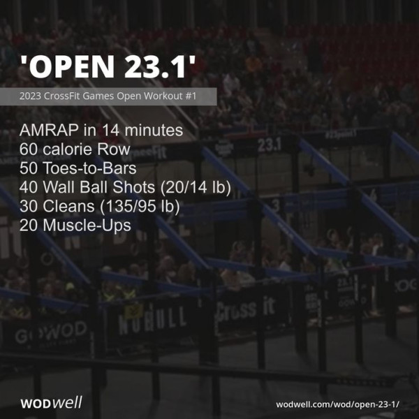 CrossFit Open 2026: The Ultimate Test of Fitness and Strategy