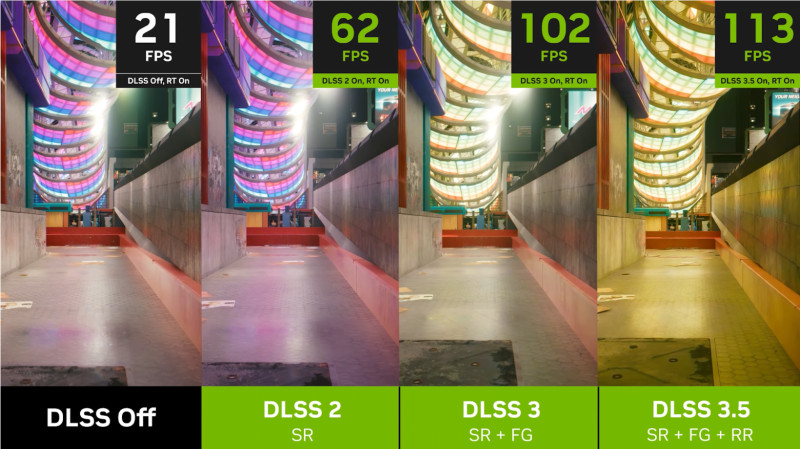 DLSS 5: The GPT Moment for gaming Graphics