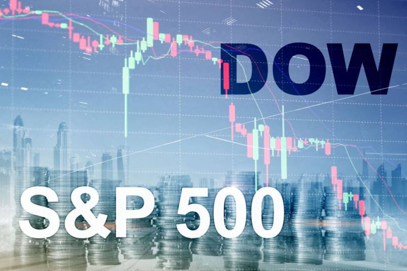 The Dow Futures' dance: global market futures today