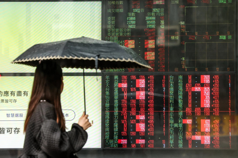 The Dow Jones Stock Market: Shaken by Iran War Uncertainties