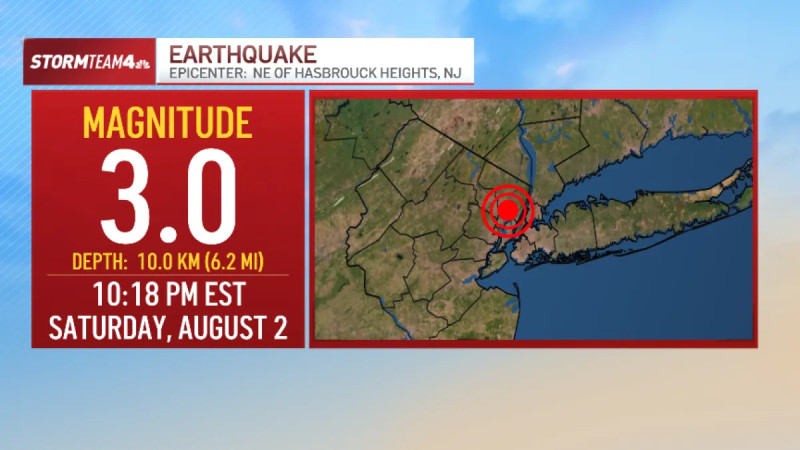 Unusual Earthquake Rattles New York Suburbs: What You Need to Know