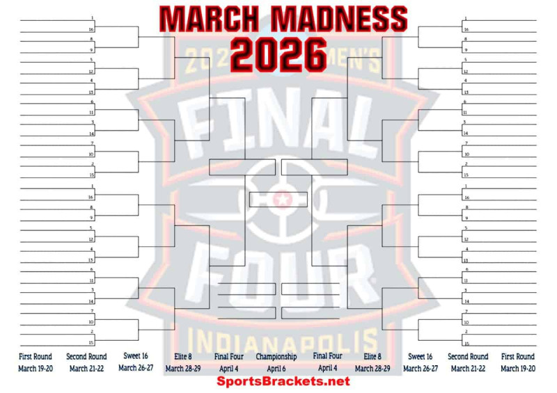 The 2026 ESPN Bracket Challenge: How to Fill Out Your Printable NCAA Bracket