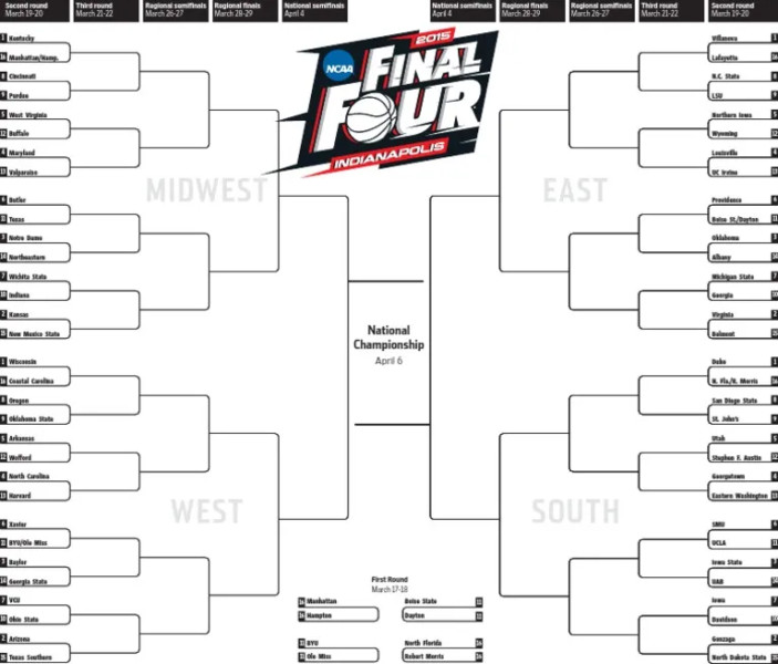 Final Four Bracket 2026: The Dream Four and Their March to Glory